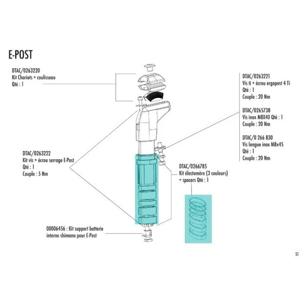 Kit Elastomère Look E-Post - DTAC/0266785 1 Kit Elastomère Look E-Post - DTAC/0266785
